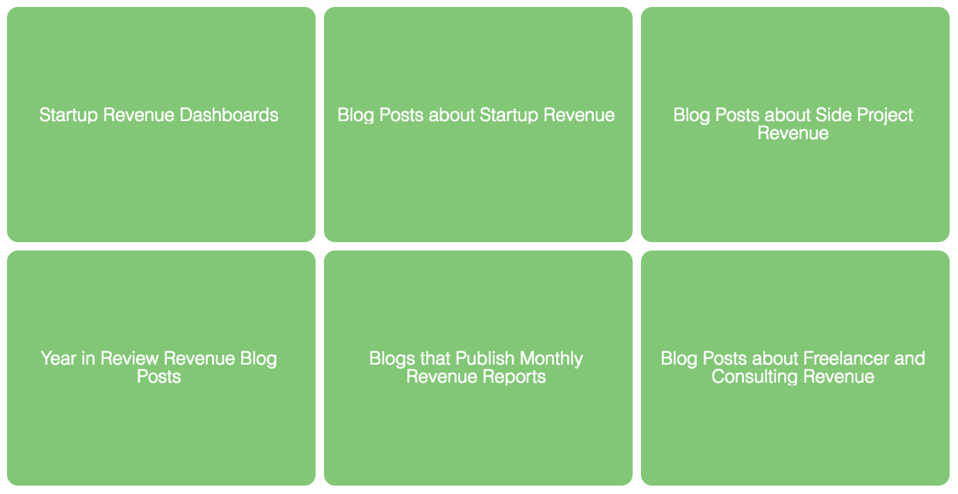 Revenue Numbers gallery image