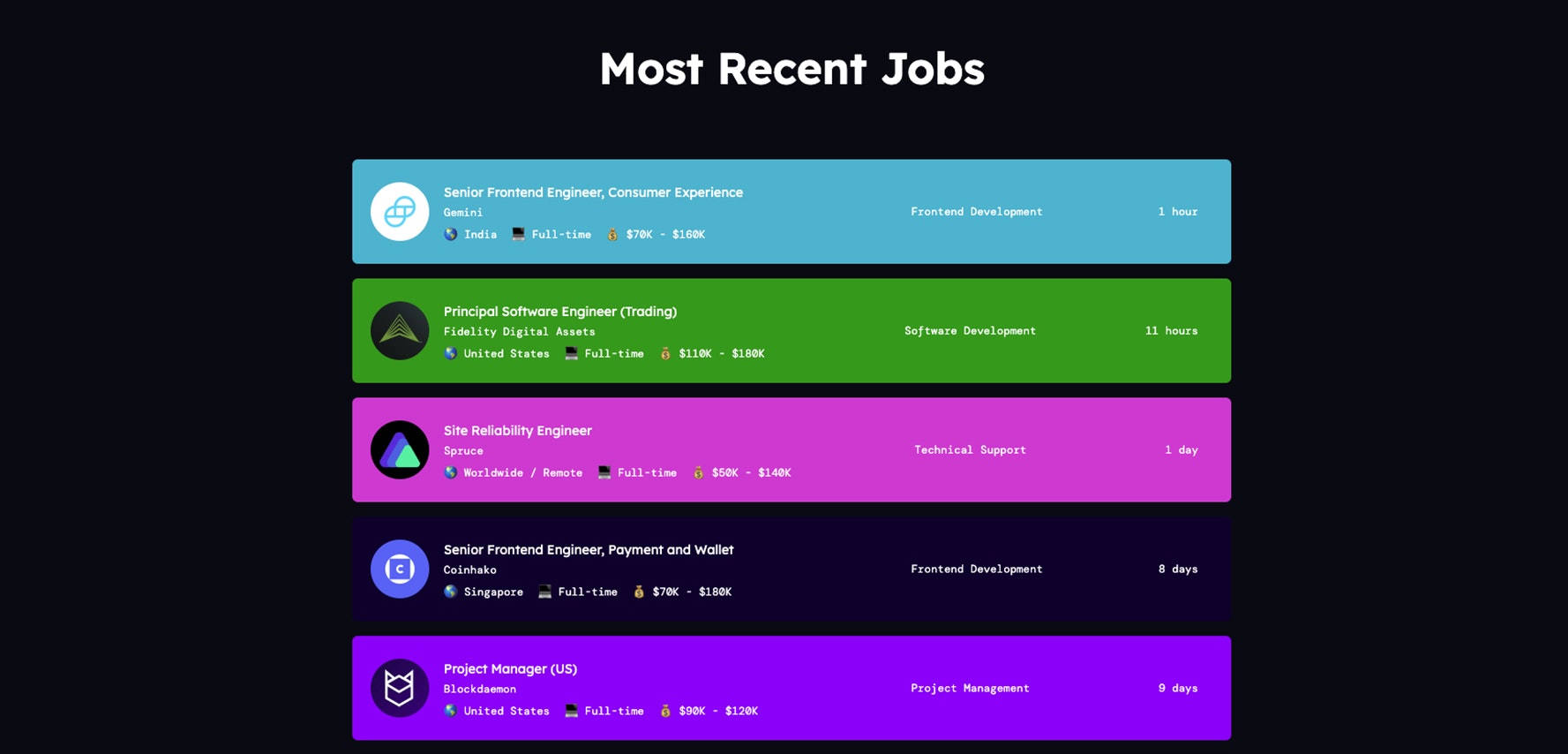 Hireweb3 Medien 2