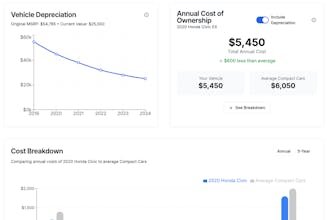 Carvia gallery image