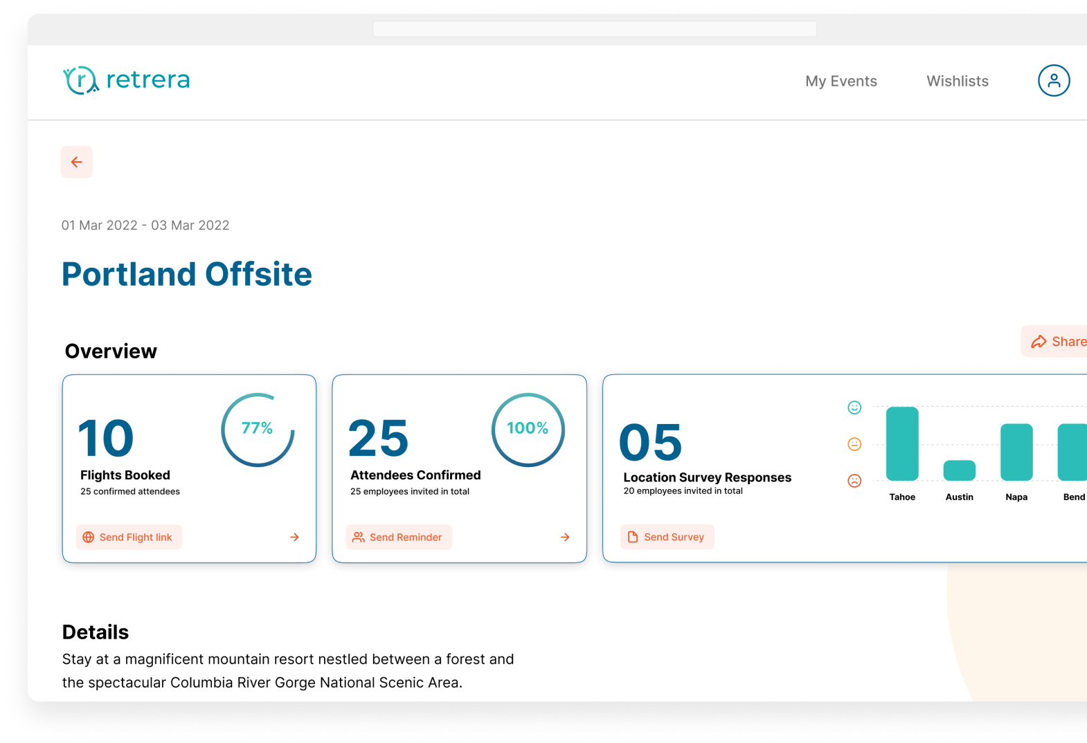 Retrera gallery image