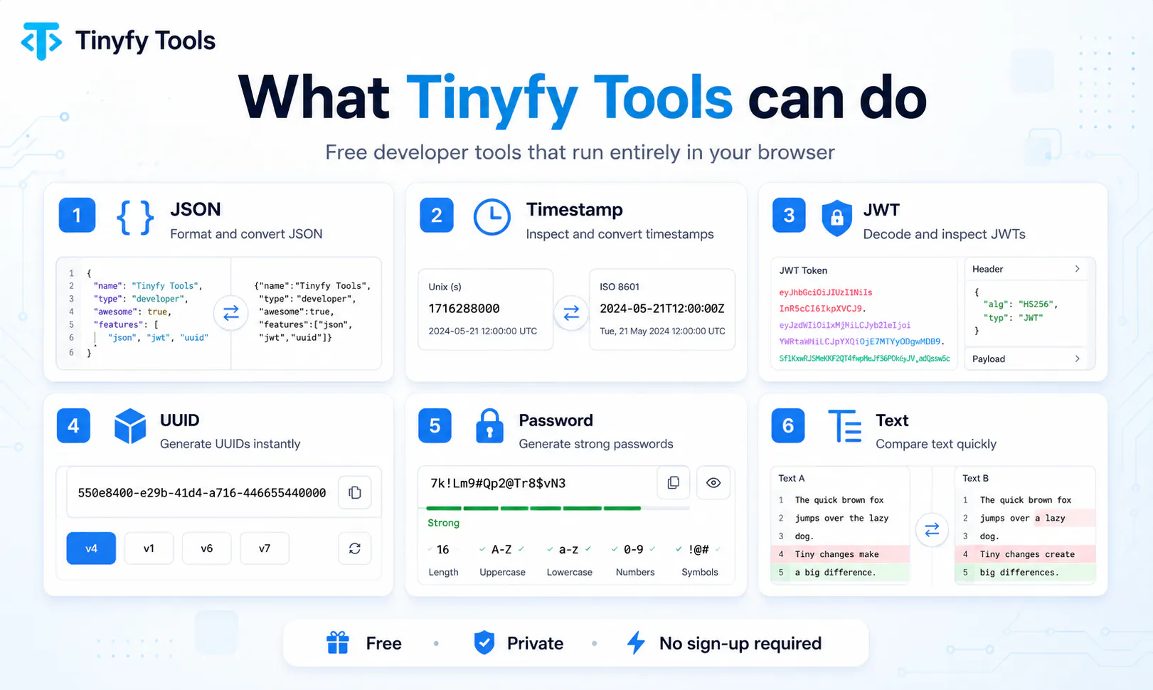 Tinyfy Tools gallery image