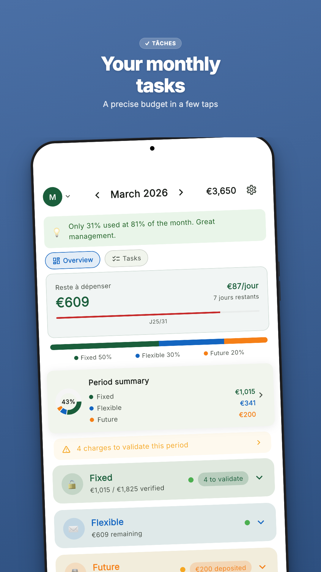 Plan & Multiply gallery image