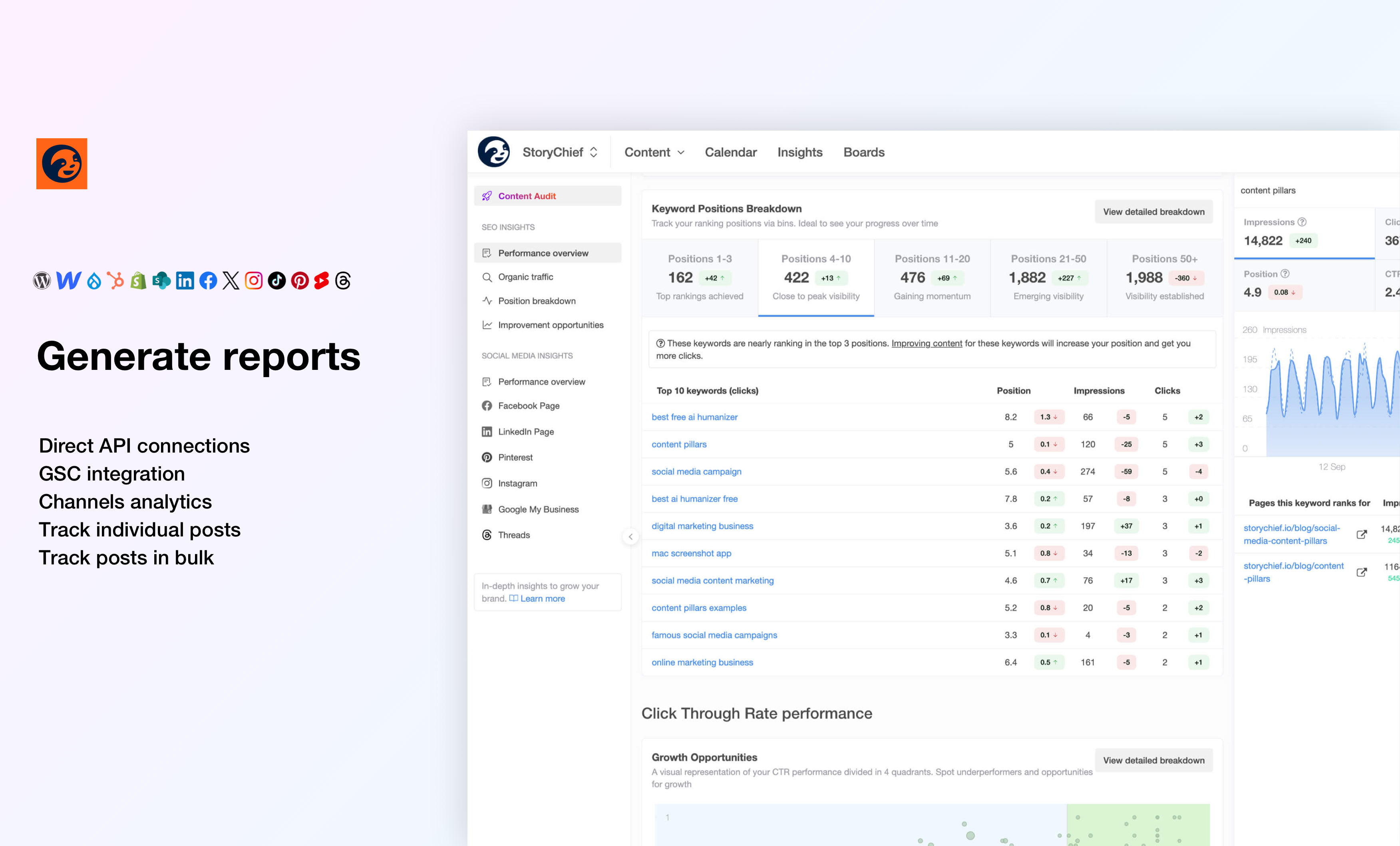 StoryChief Content Management Image