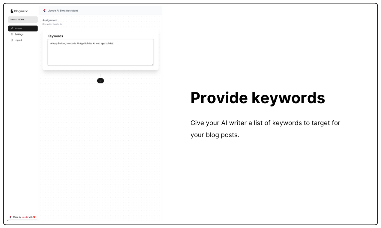 Blogmatic gallery image