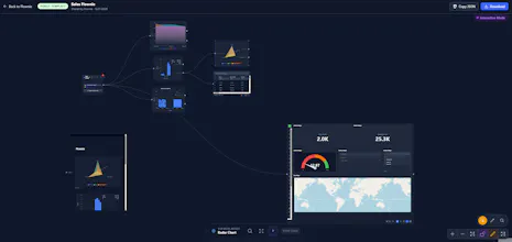 Flownie gallery image