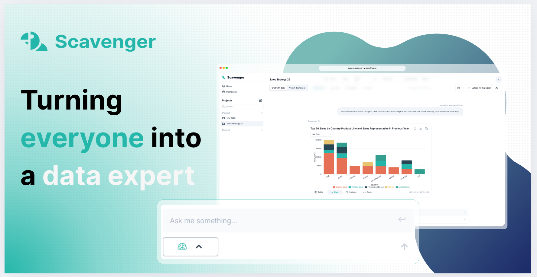 Mídia 4 de Visador que você tem - A equipe de BI inteira da sua empresa em um software