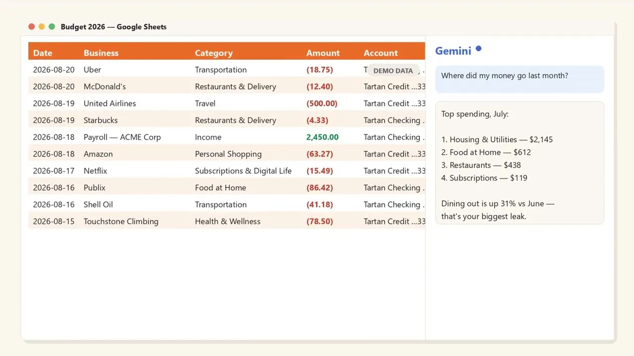 Budget-Time gallery image