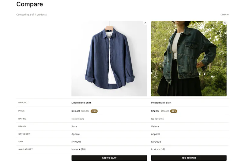 Shopcrafty screenshot 6
