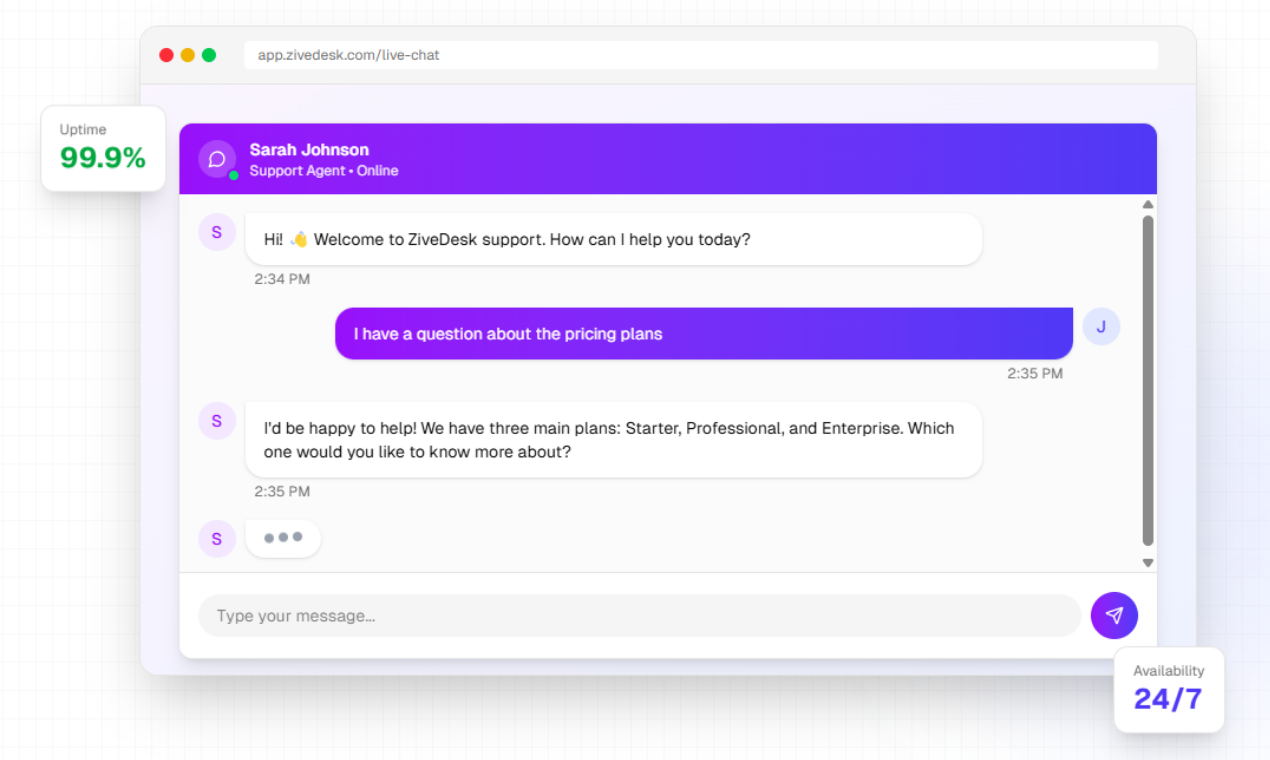 ZiveDesk gallery image