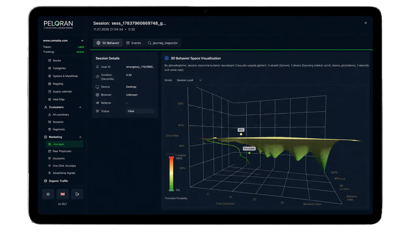 Peloran - Sales Intelligence gallery image