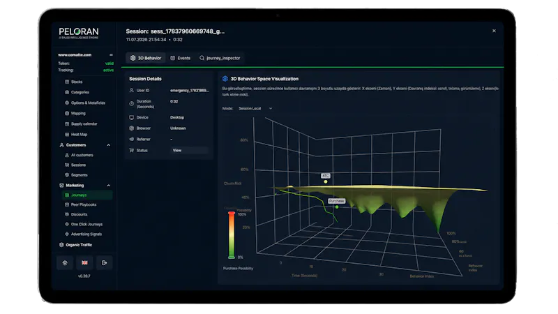 Peloran - Sales Intelligence screenshot 5