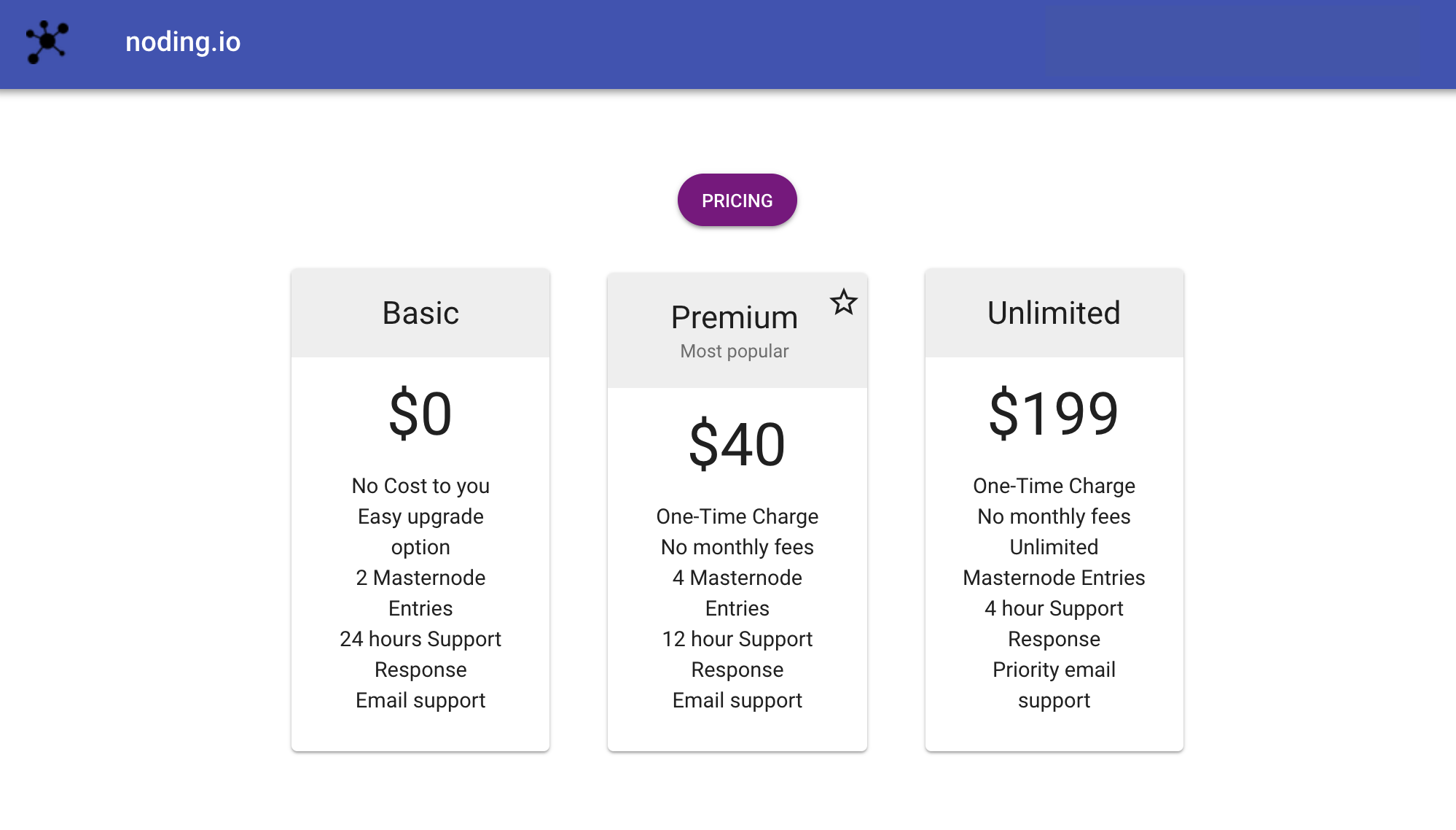noding.io gallery image