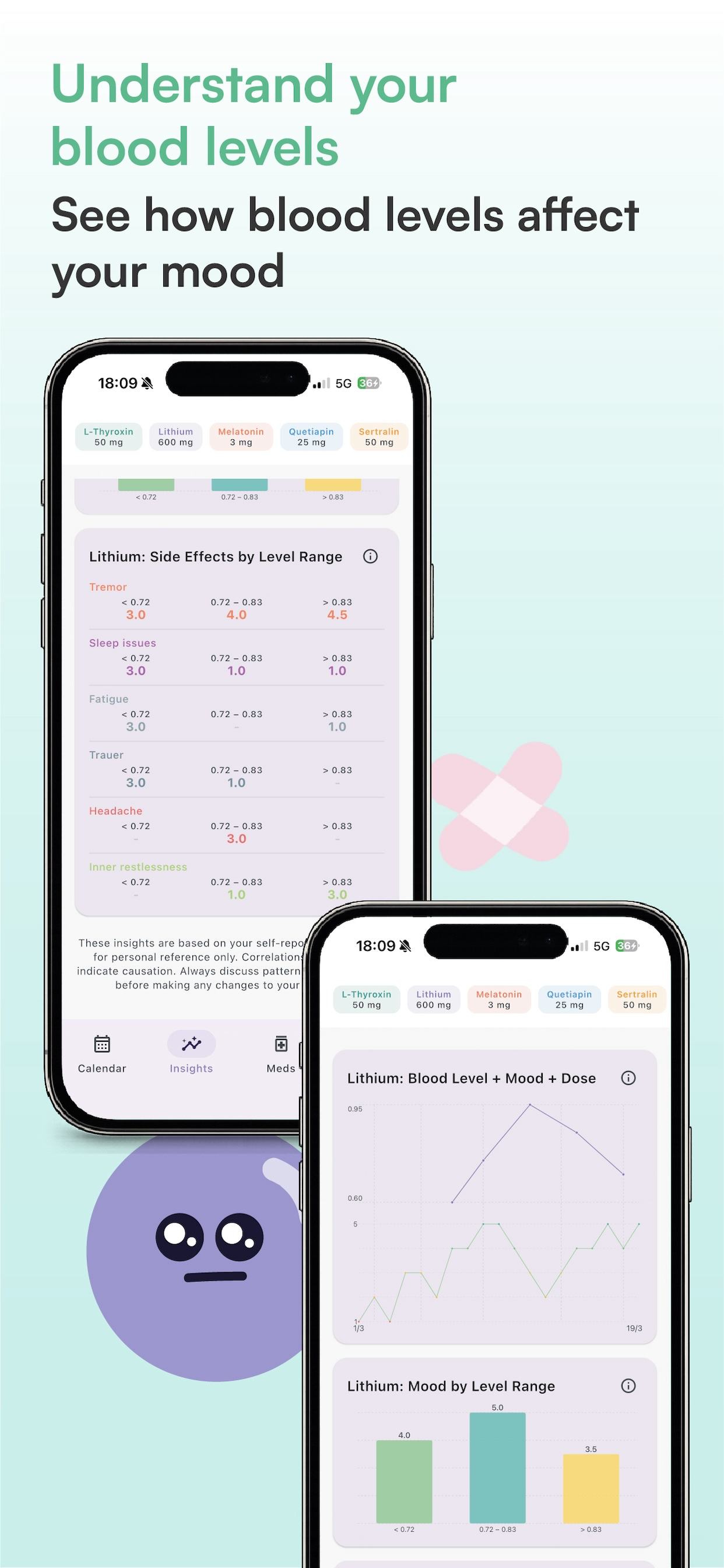 MediMood: Medicine Dose and Mood App gallery image