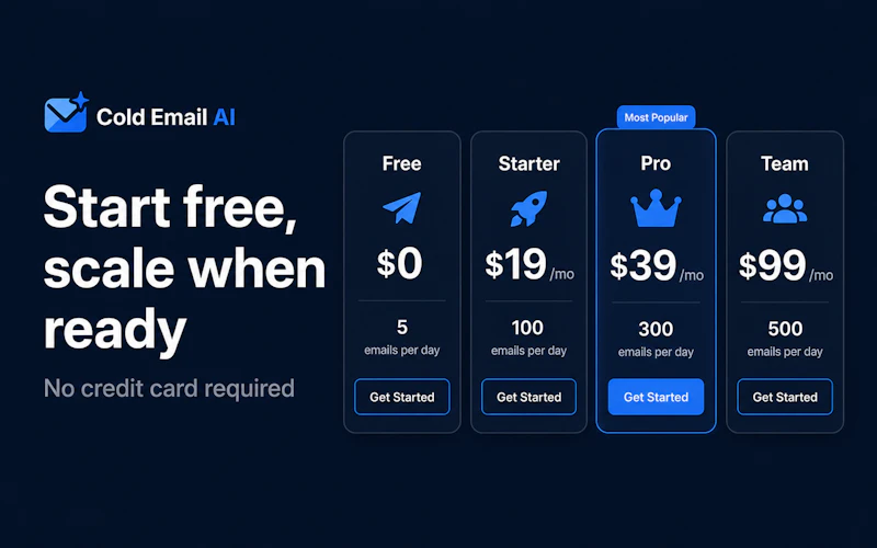 Cold Mail AI screenshot 5