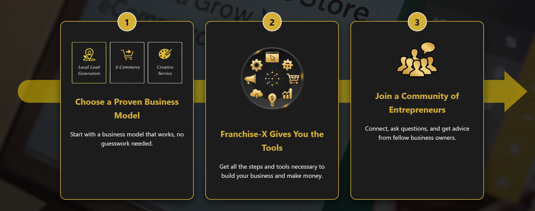 Franchise-X - Screenshot 2 showing product features and functionality