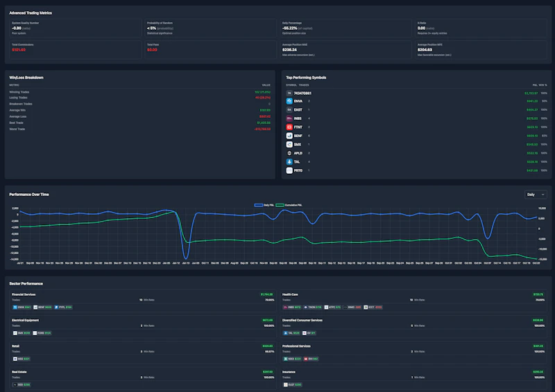 TradeTally - Open-source trading journal screenshot 2
