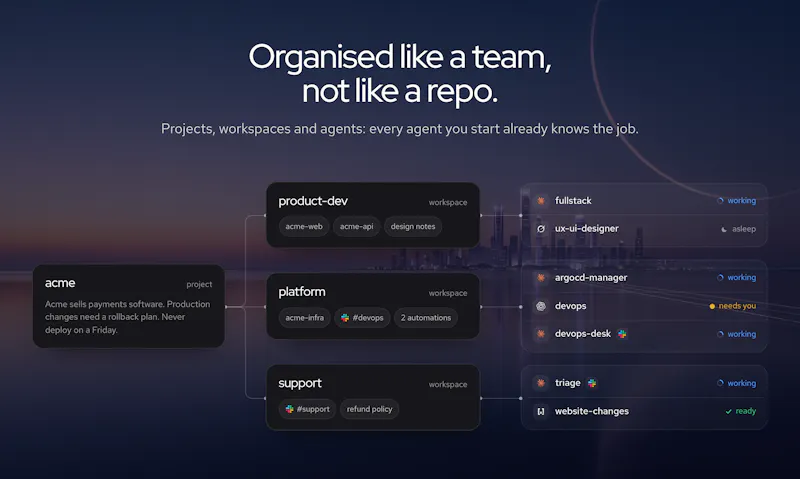 AI Bridge screenshot 2