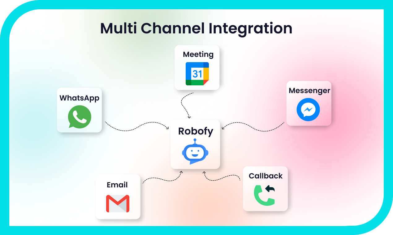 Robofy AI Chatbot media 4