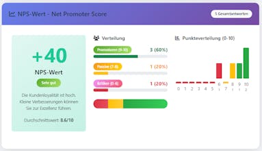 SurveysX gallery image