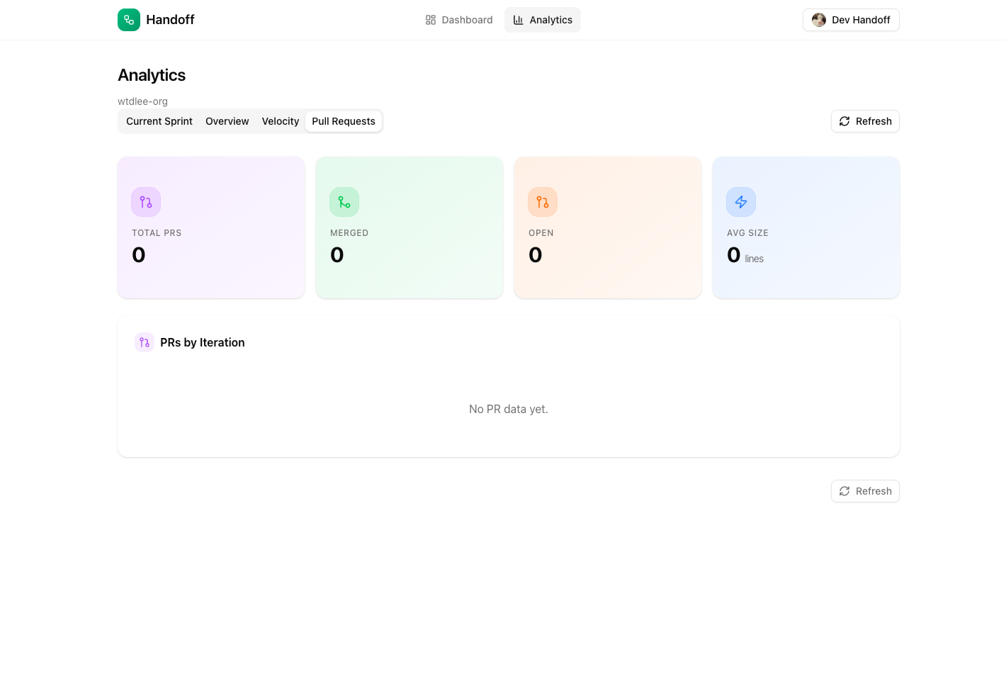 Handoff gallery image