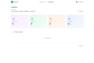 Handoff gallery image