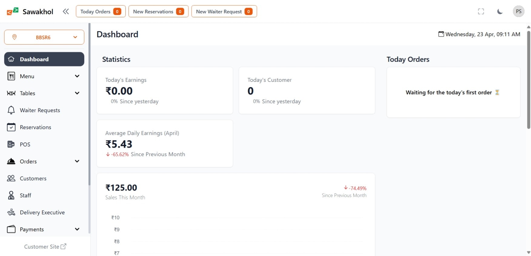 Restaurant Management Software gallery image