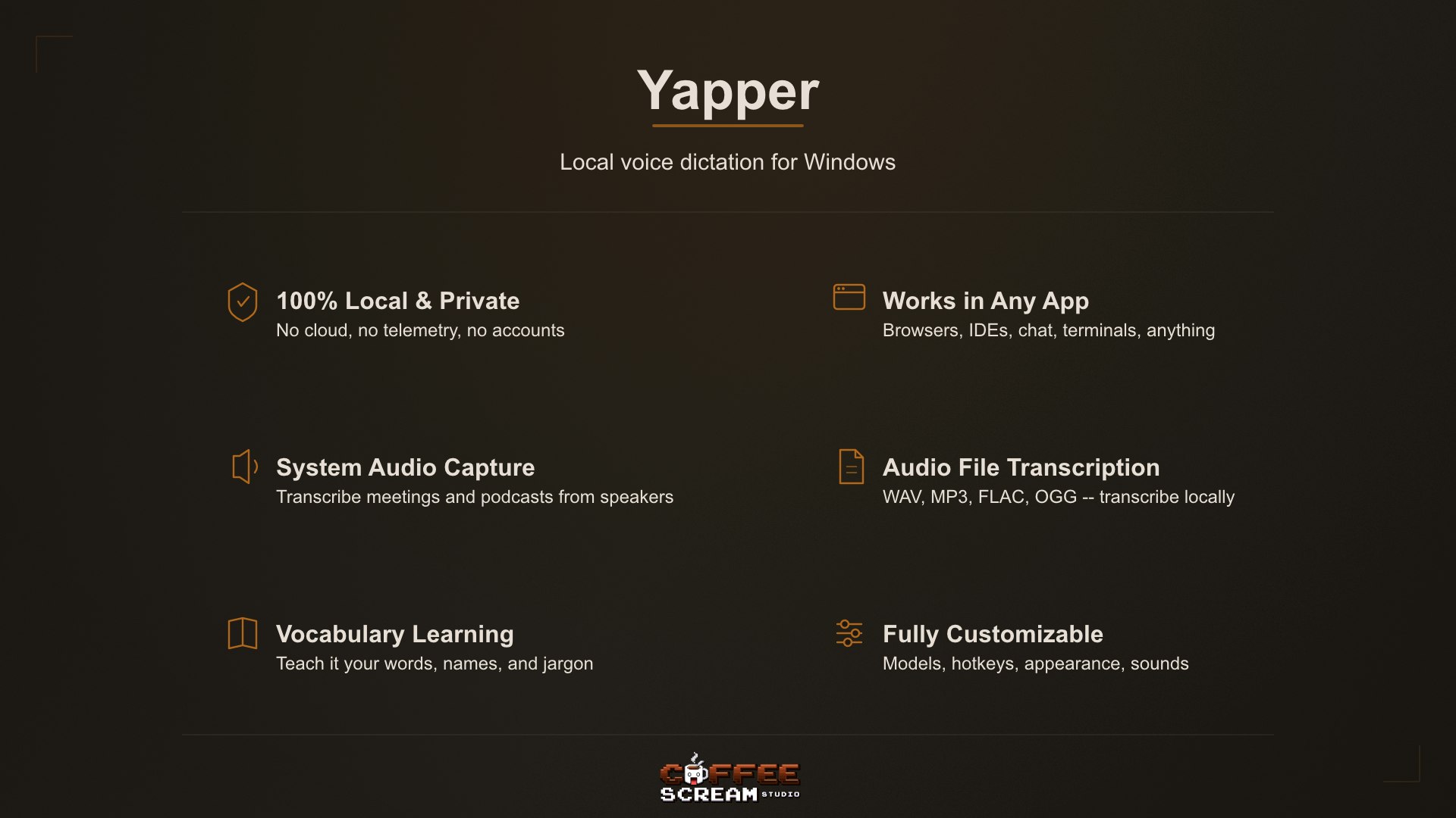 Yapper - 100% local voice dictation - Screenshot 5 showing product features and functionality