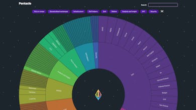 Pentacle gallery image