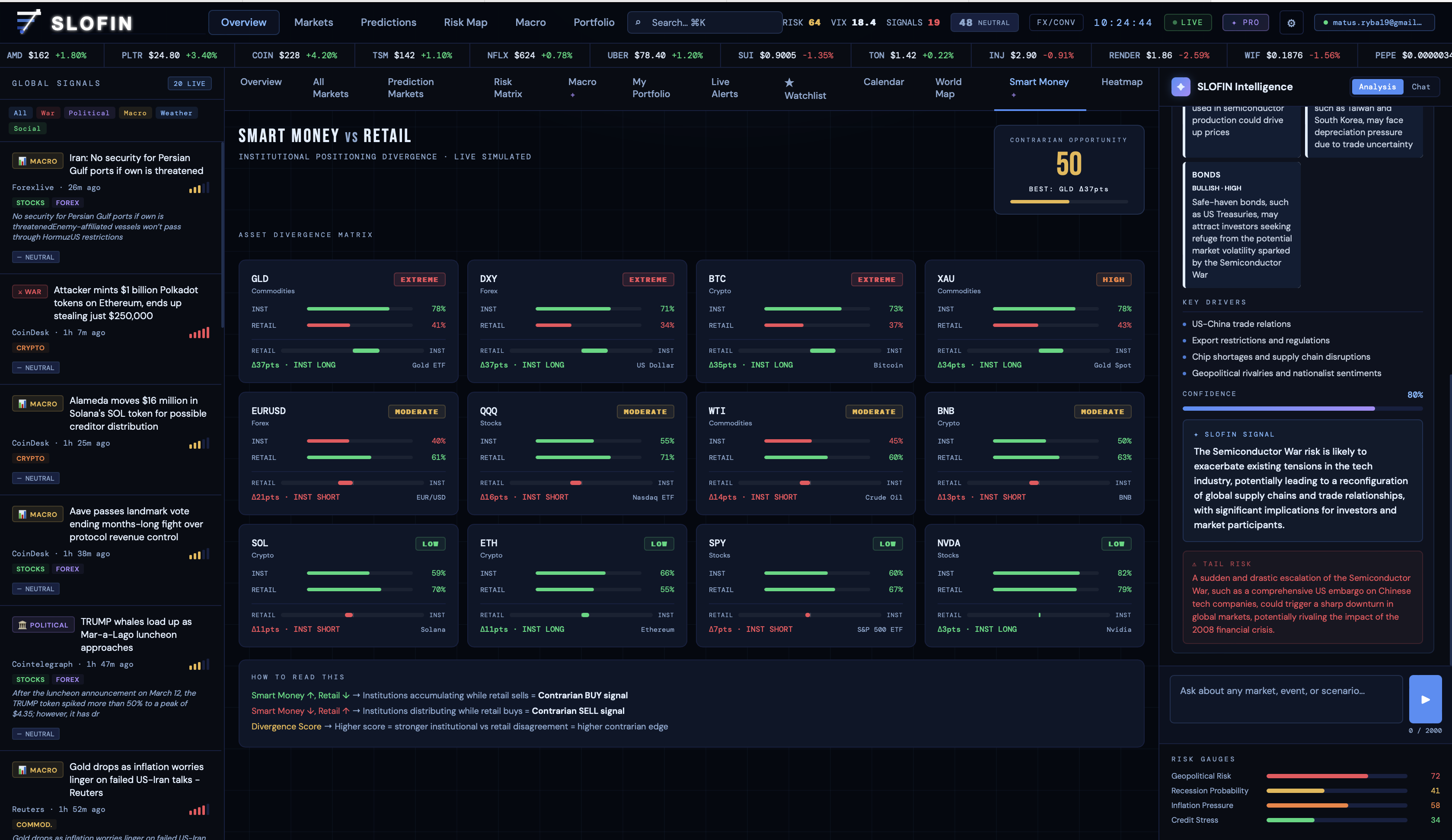 SLOFIN gallery image