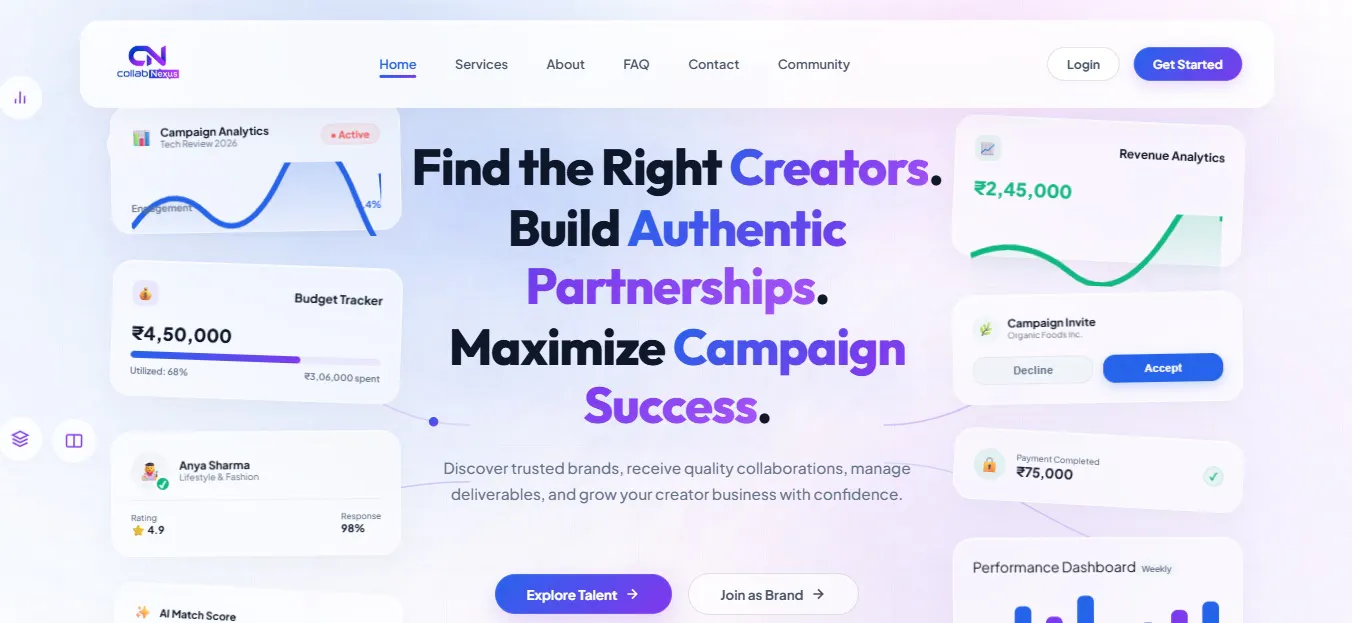 CollabNexus gallery image