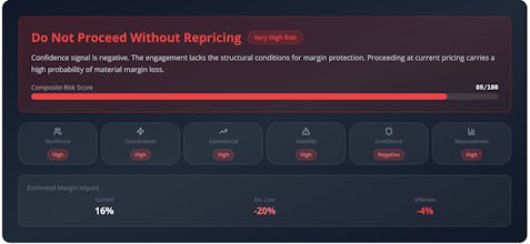 MarginMix AI gallery image