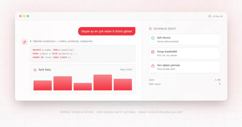 nivq screenshot 1