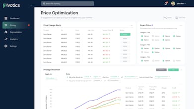 Pivotics gallery image