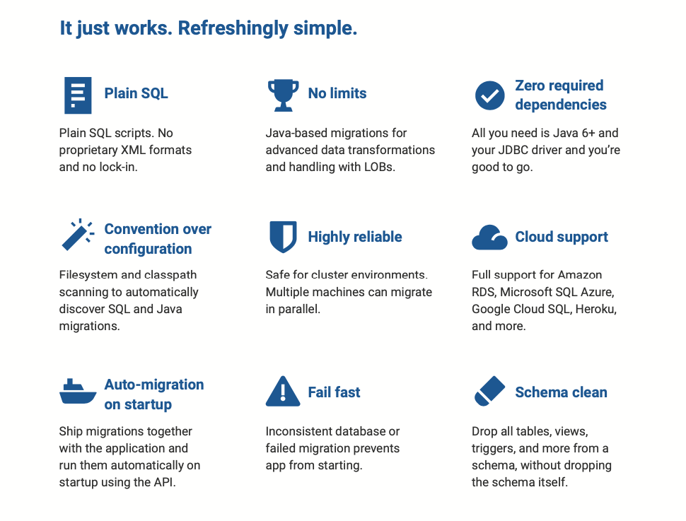 Flyway gallery image