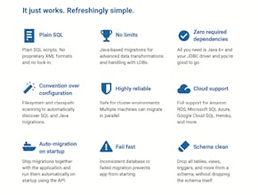 Flyway gallery image