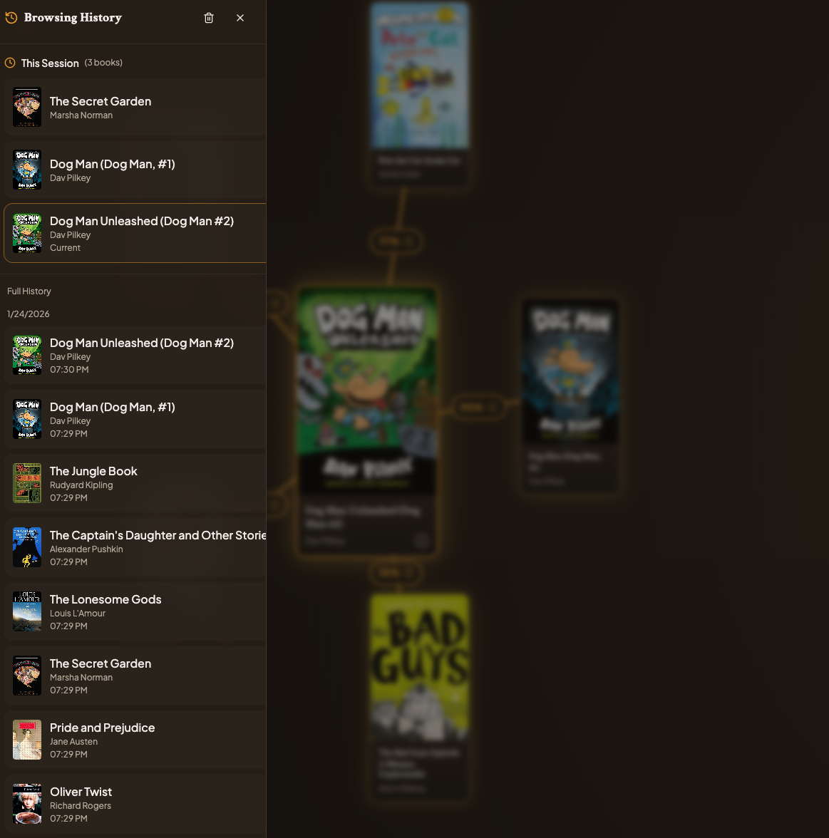 BookGraph gallery image