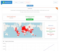 PAN COVID-19 gallery image
