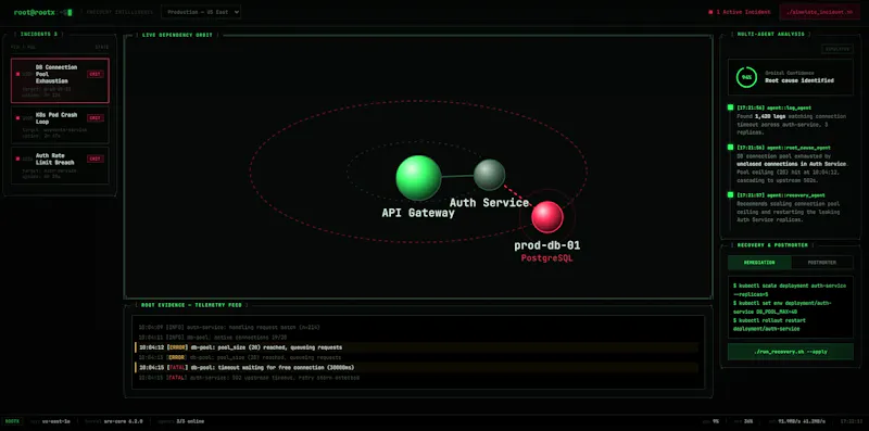 RootX screenshot 1