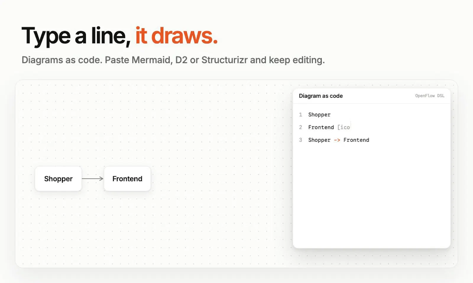 OpenFlowKit 2 screenshot 4