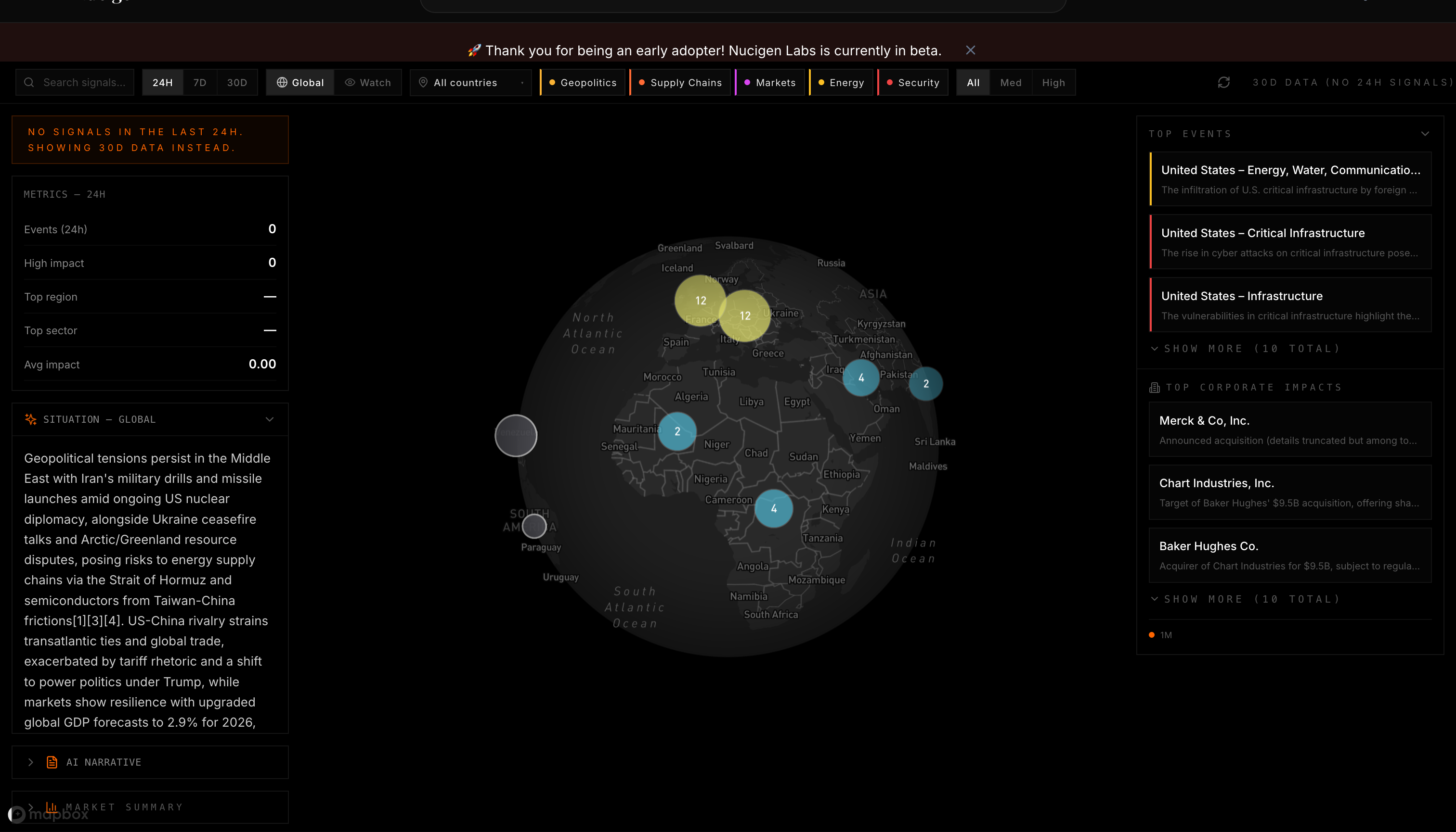 Nucigen Labs - Main product screenshot demonstrating key features and user interface