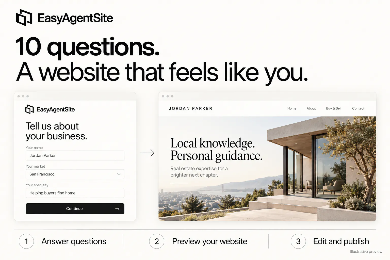 EasyAgentSite gallery image