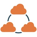 CloudRail