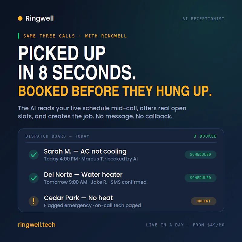 Ringwell.tech screenshot 2
