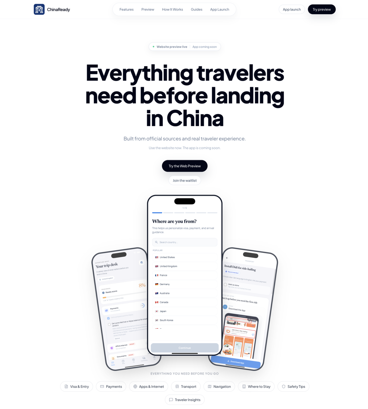 ChinaReady gallery image