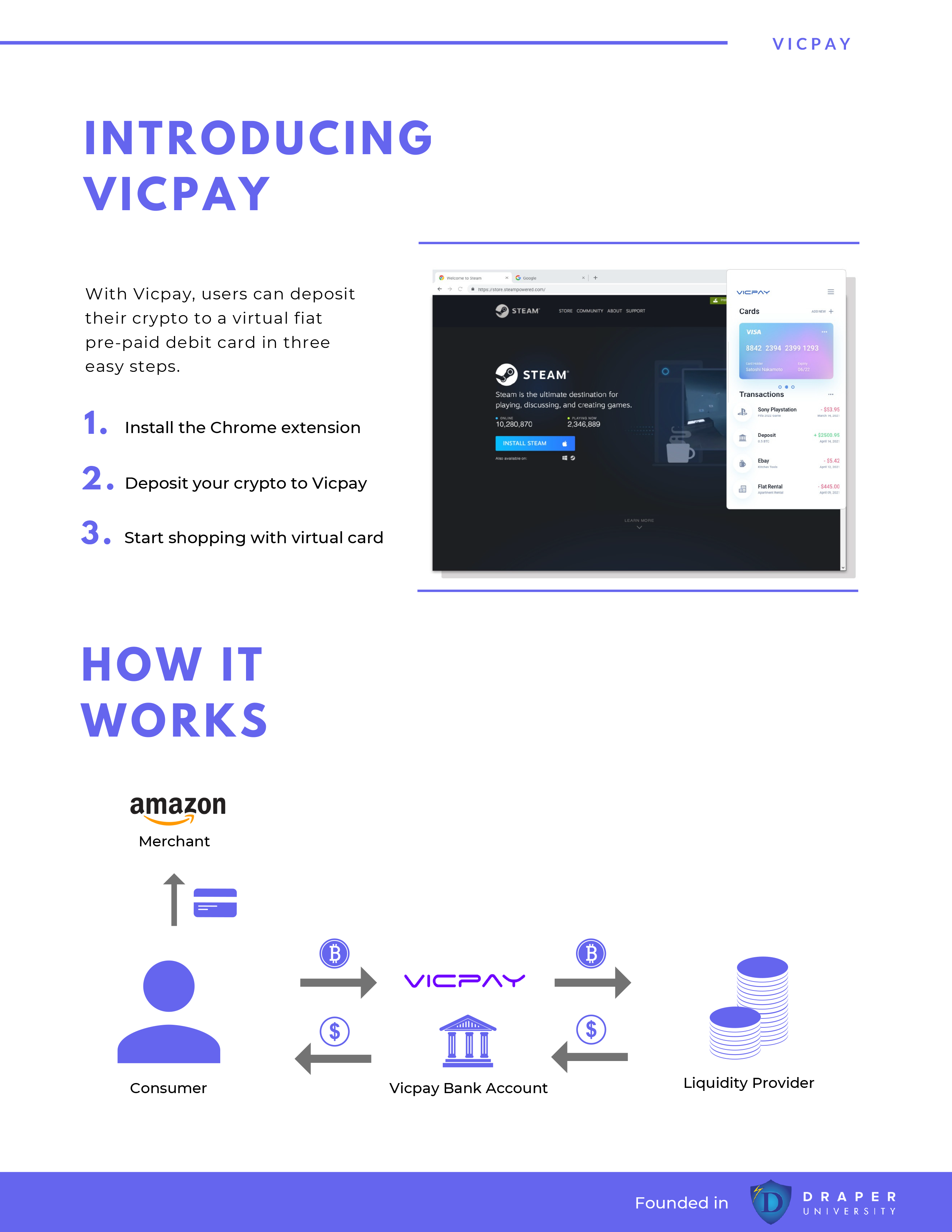 Vicpay gallery image