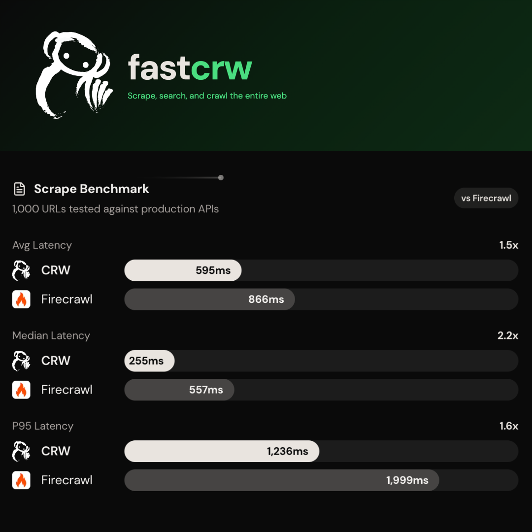 fastCRW gallery image
