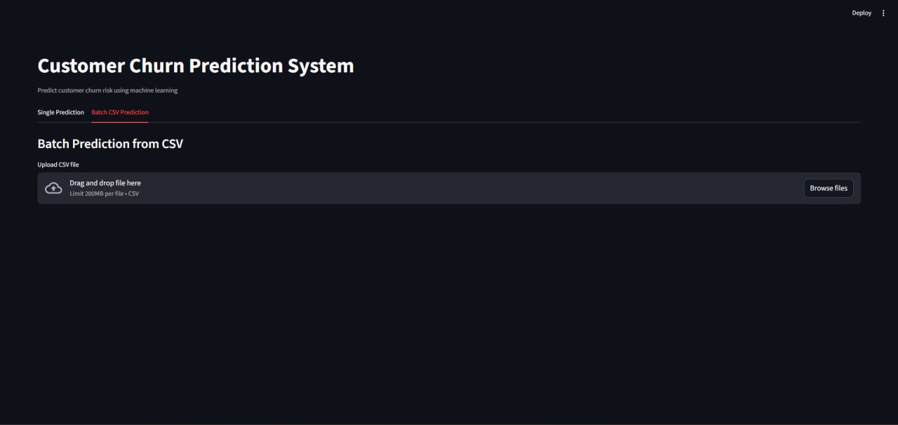VESTER AI — Reduce Churn Plug-and-Play gallery image