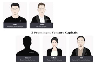 Изображение ведущих финансовых учреждений, таких как SevenX, Bixin и Generative Ventures, представляющих финансовую мощь SpringX.