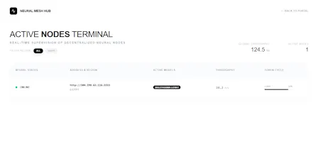 Coithub gallery image