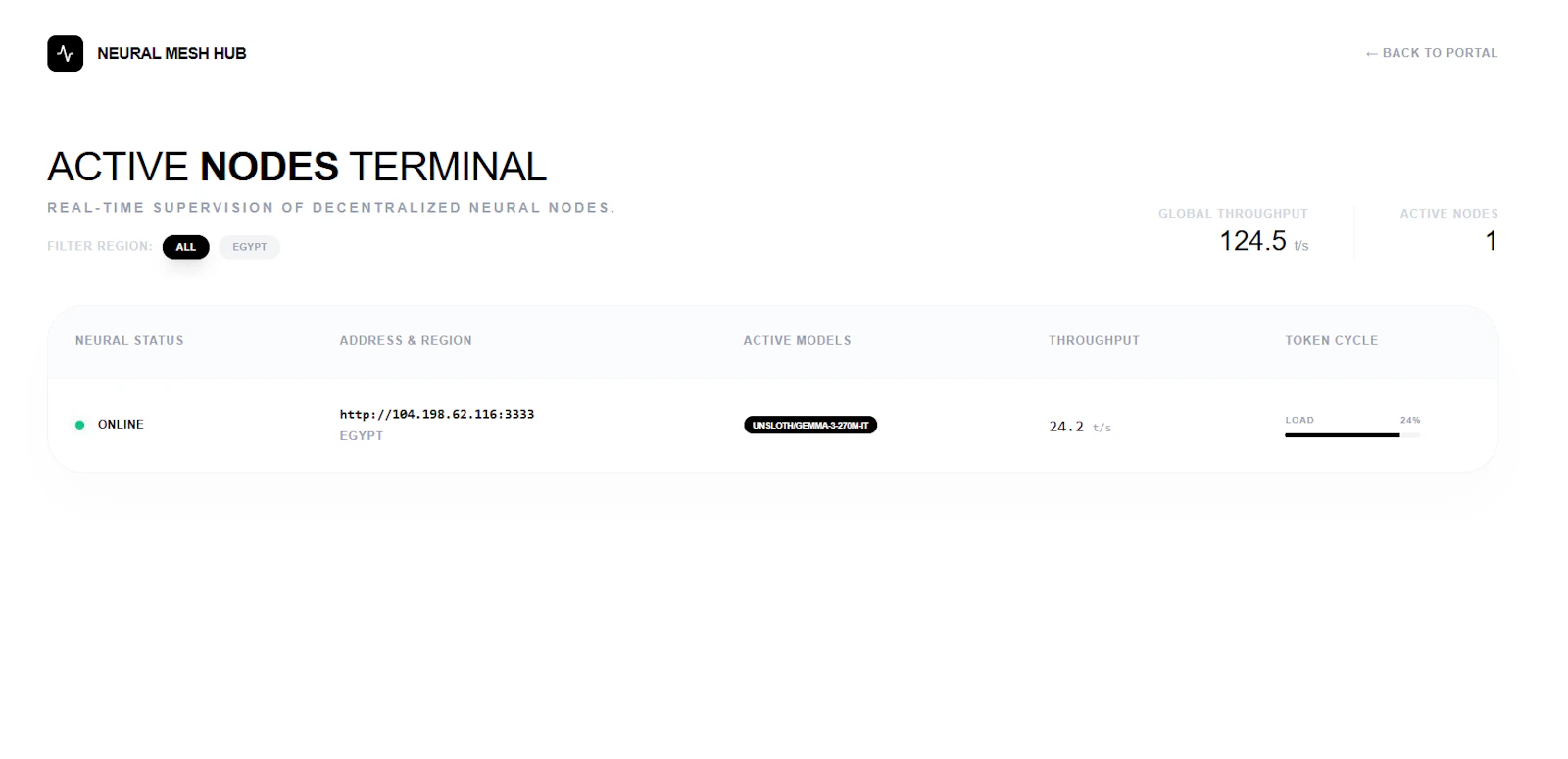 Coithub screenshot 2